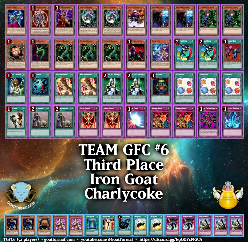 tgfc31 orig