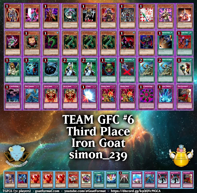 tgfc33 orig