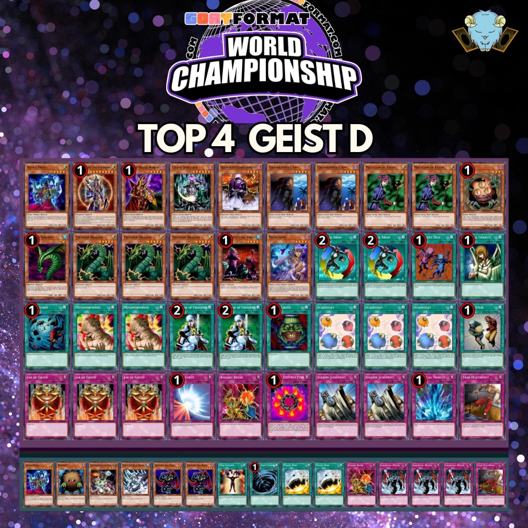 top 4 geist d orig