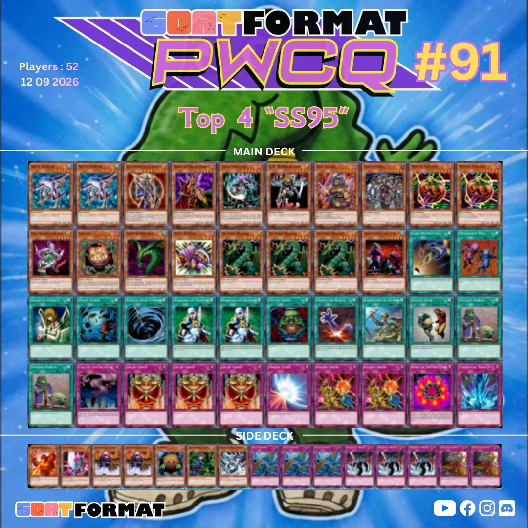 top 4 ss95 pwcq91 orig