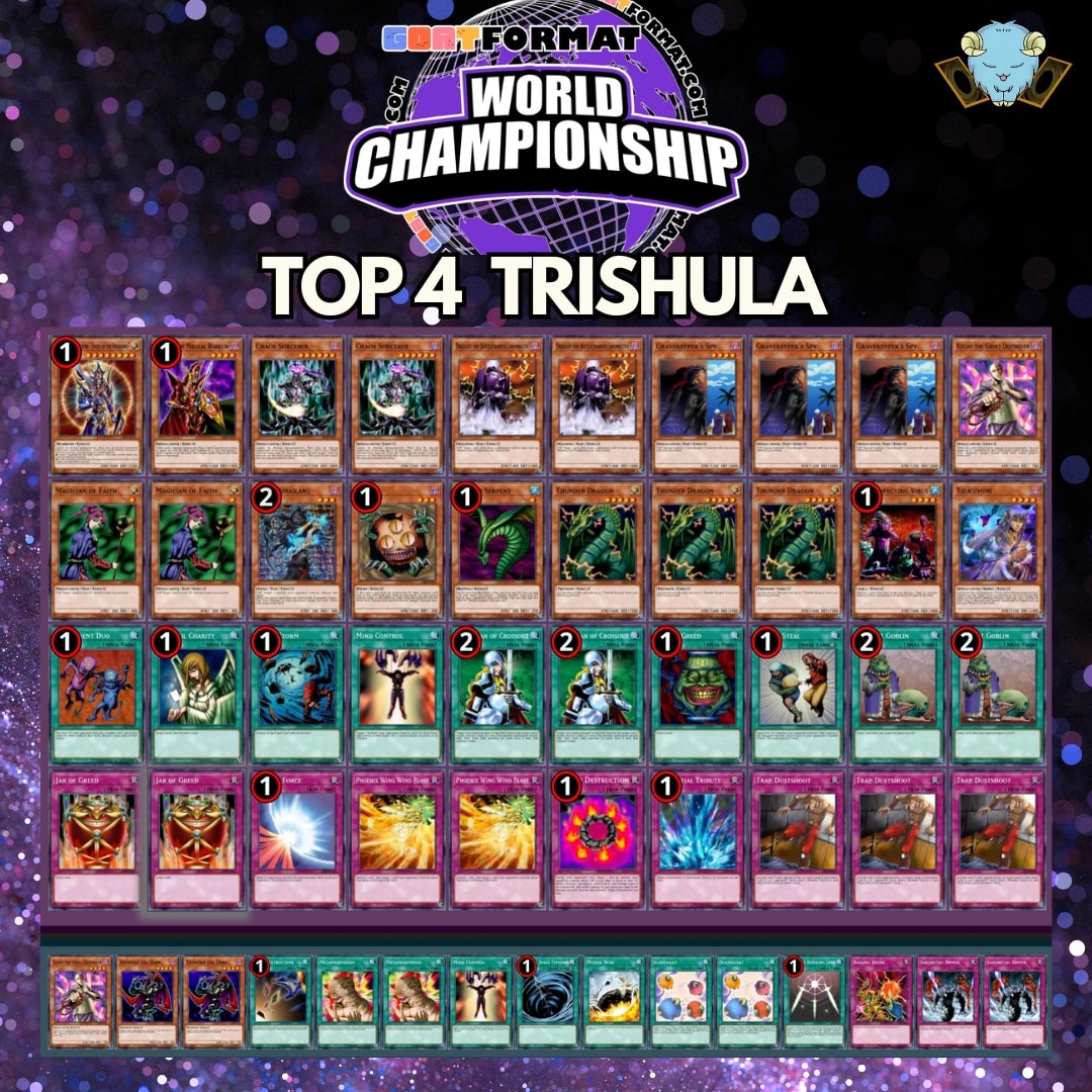 top 4 trishula orig