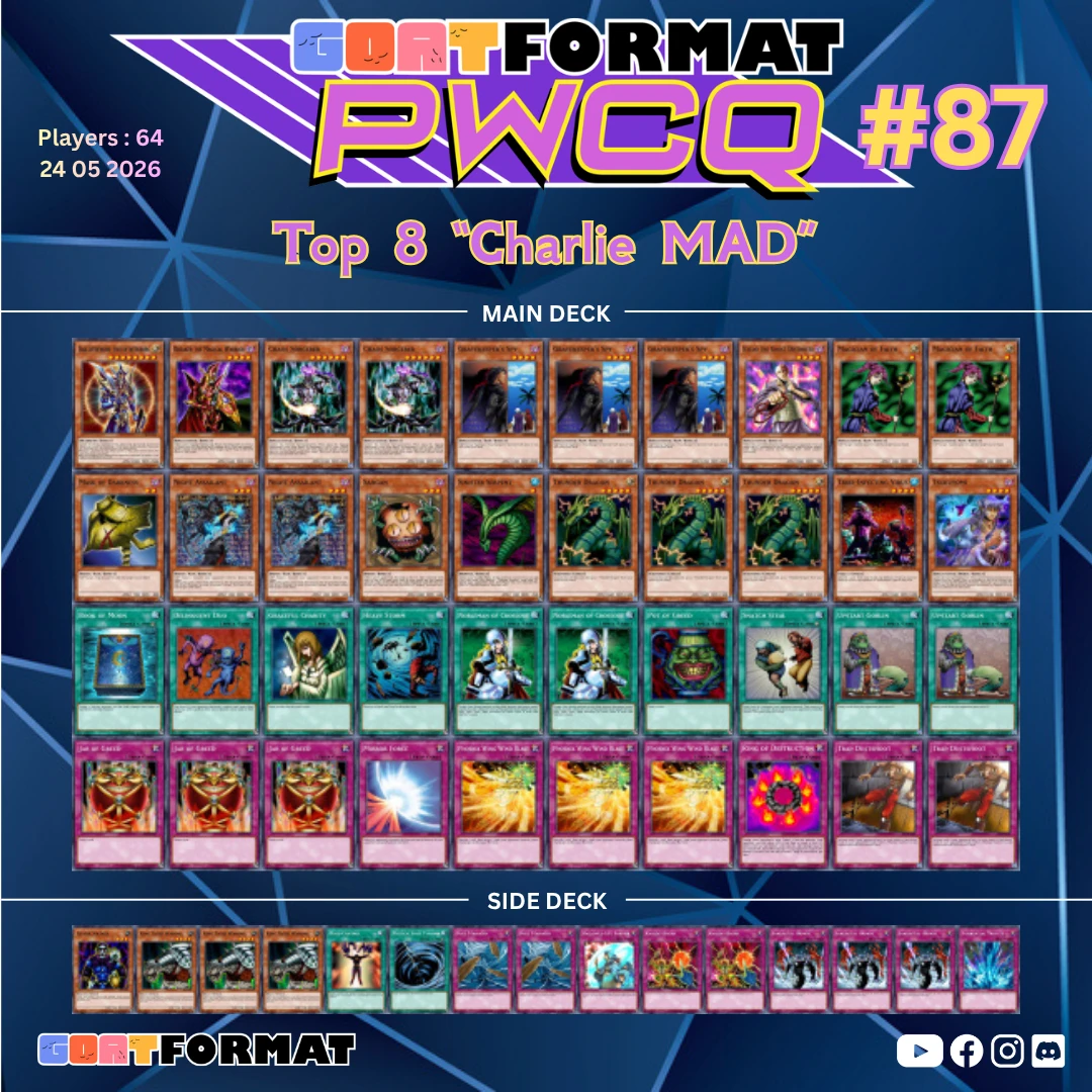 top 8 charlie mad pwcq 87 3 orig