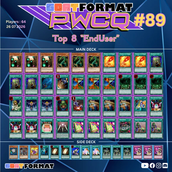 top 8 enduser