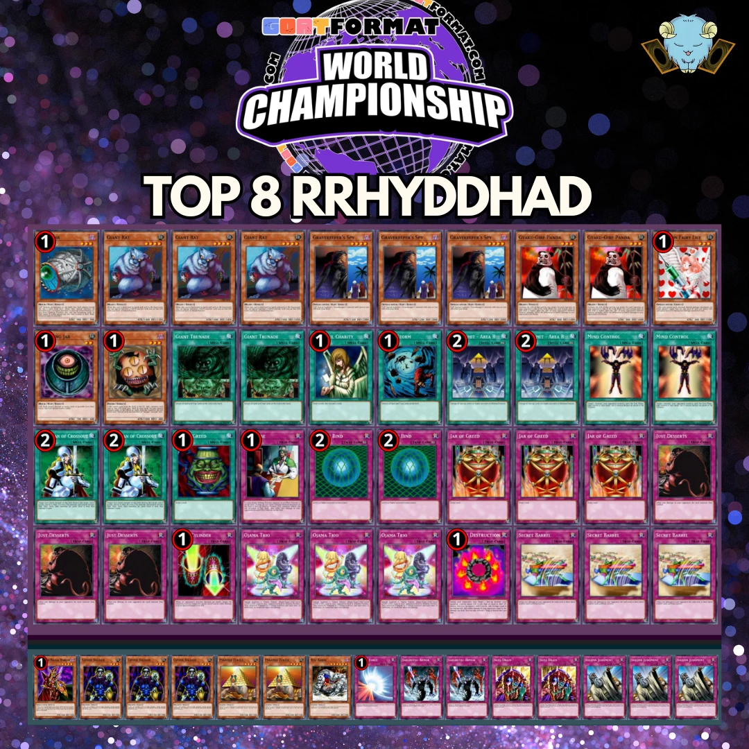 top 8 gote orig