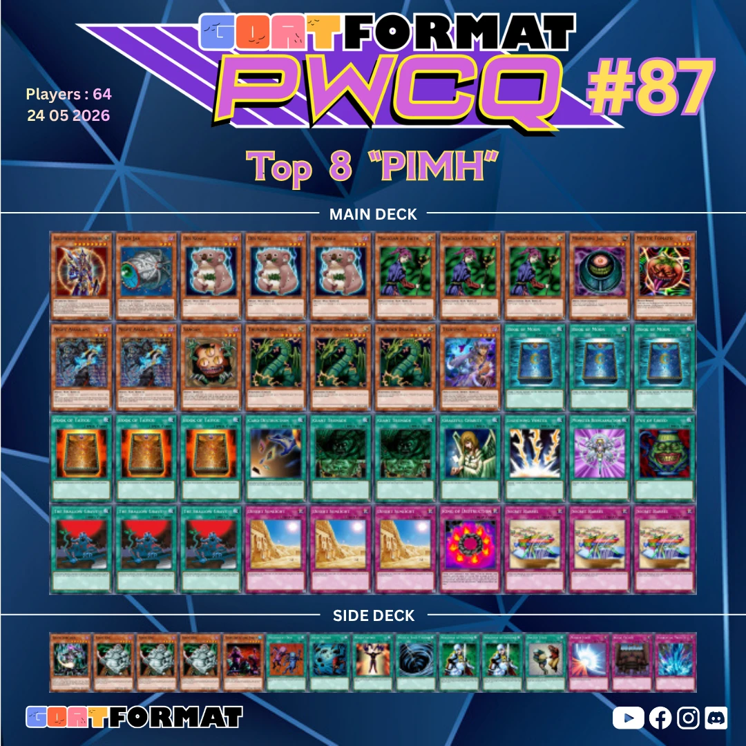 top 8 pimh pwcq 87 orig
