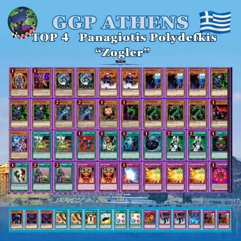 top4zogler orig