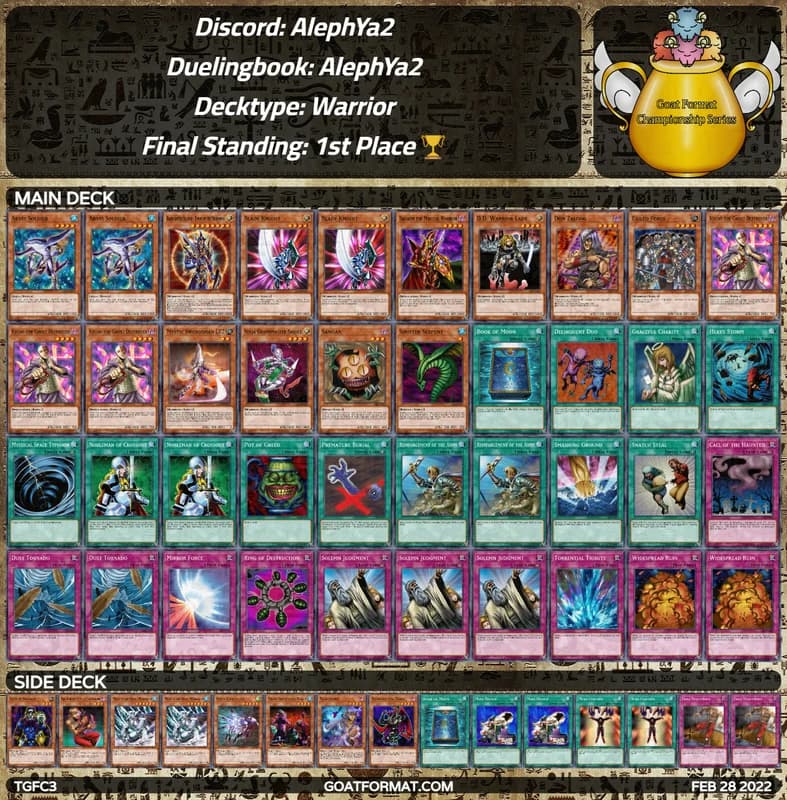 1gf tgfc3 alephya2 alephya2 warrior