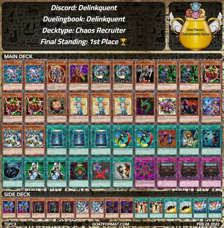 1gf tgfc3 delinkquent delinkquent chaos recruiter