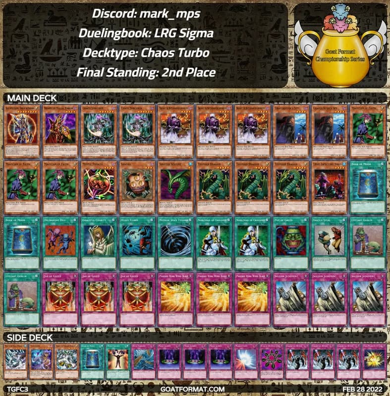 2gf tgfc3 mark mps lrg sigma chaos turbo