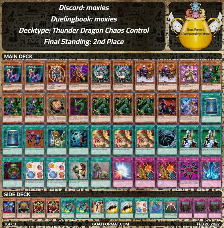 2gf tgfc3 moxies moxies thunder dragon chaos control