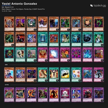 3 yasiel antonio gonzalez retro reborn circuit fort myers florida day 2 goat grand prix