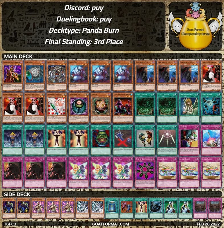 3gf tgfc3 puy puy panda burn