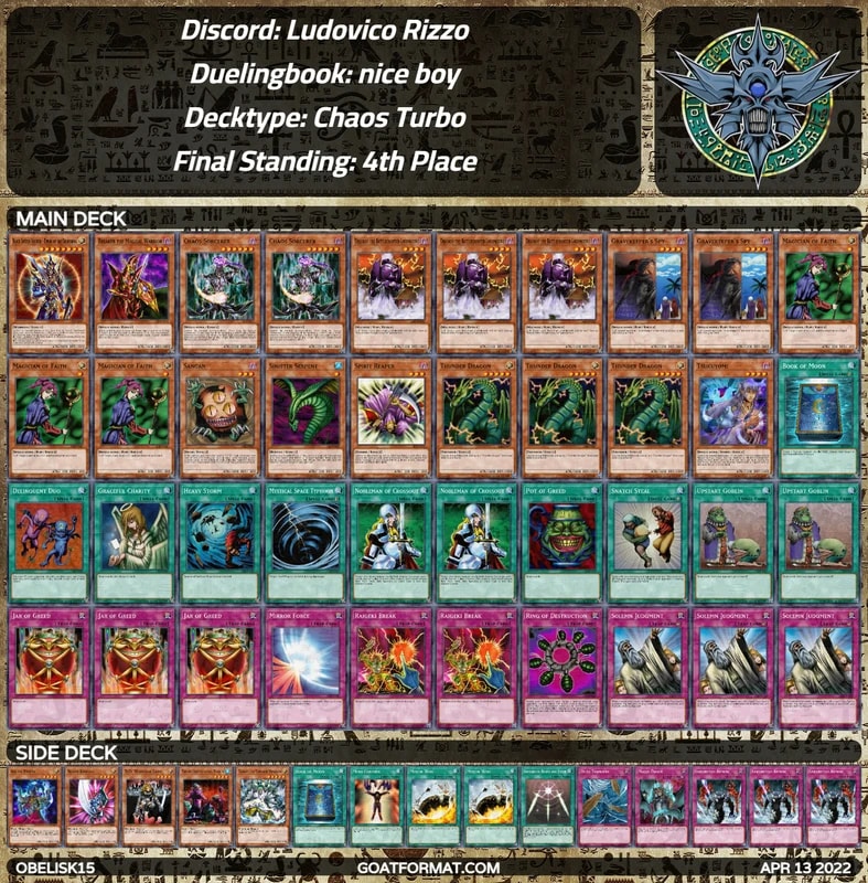 4gf obelisk15 ludovico rizzo nice boy chaos turbo 1 orig