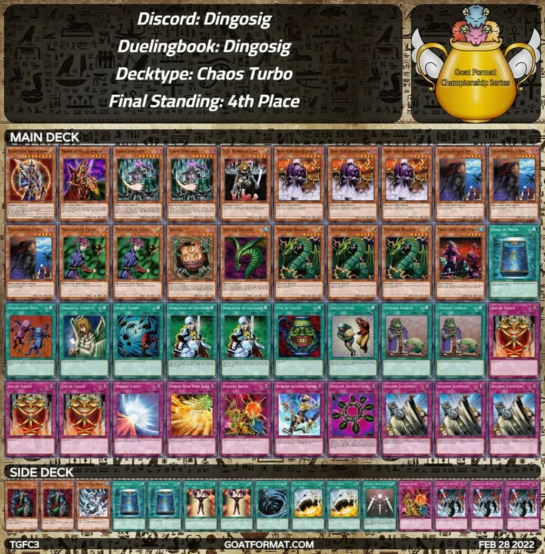 4gf tgfc3 dingosig dingosig chaos turbo