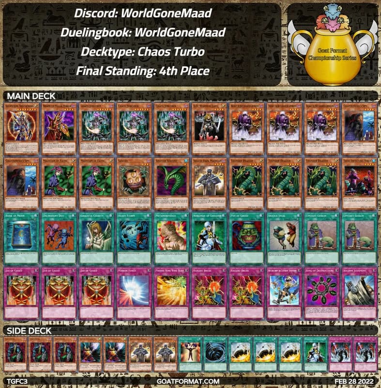 4gf tgfc3 worldgonemaad worldgonemaad chaos turbo
