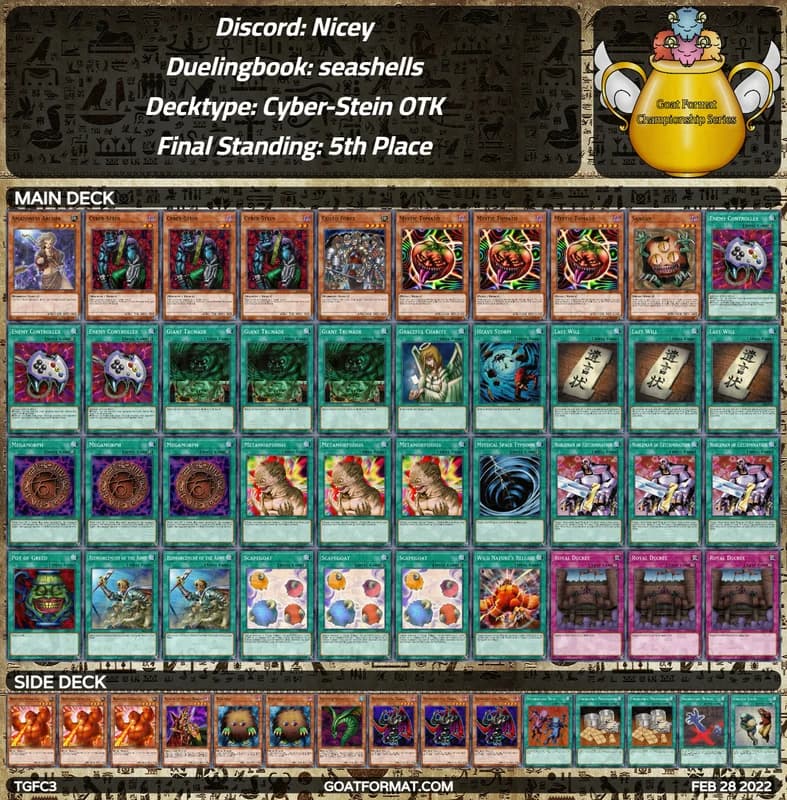 51gf tgfc3 nicey seashells cyber stein otk