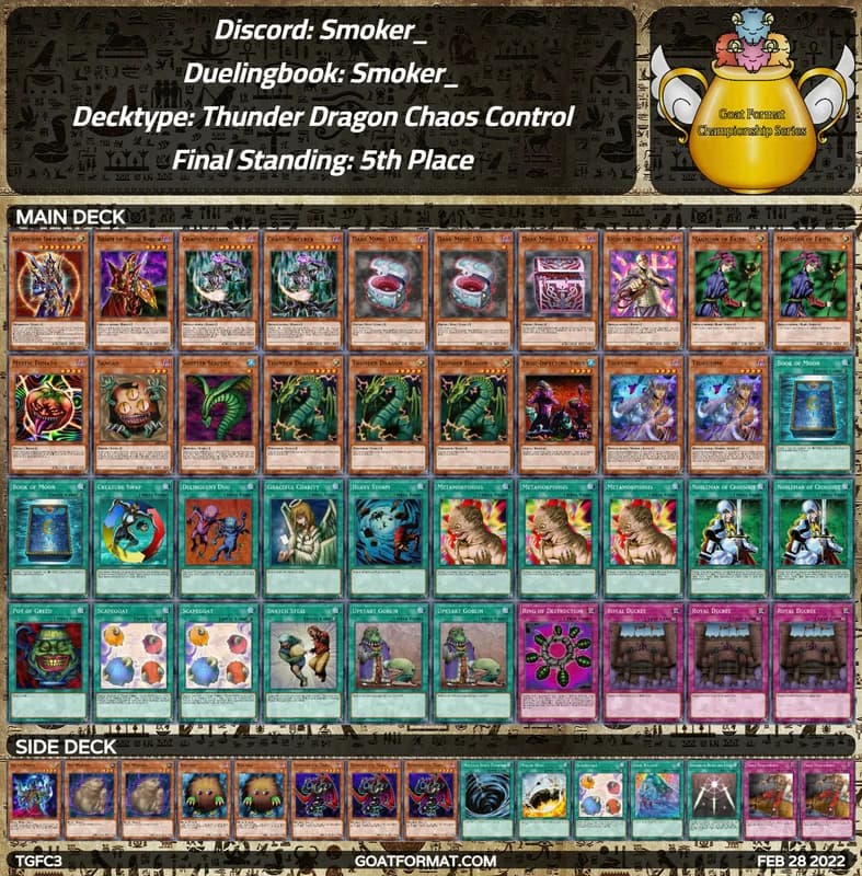51gf tgfc3 smoker smoker thunder dragon chaos control