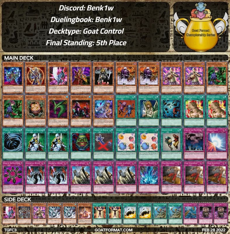 5gf tgfc3 benk1w benk1w goat control