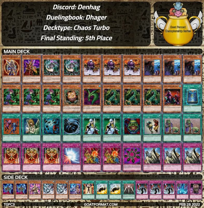 5gf tgfc3 denhag dhager chaos turbo