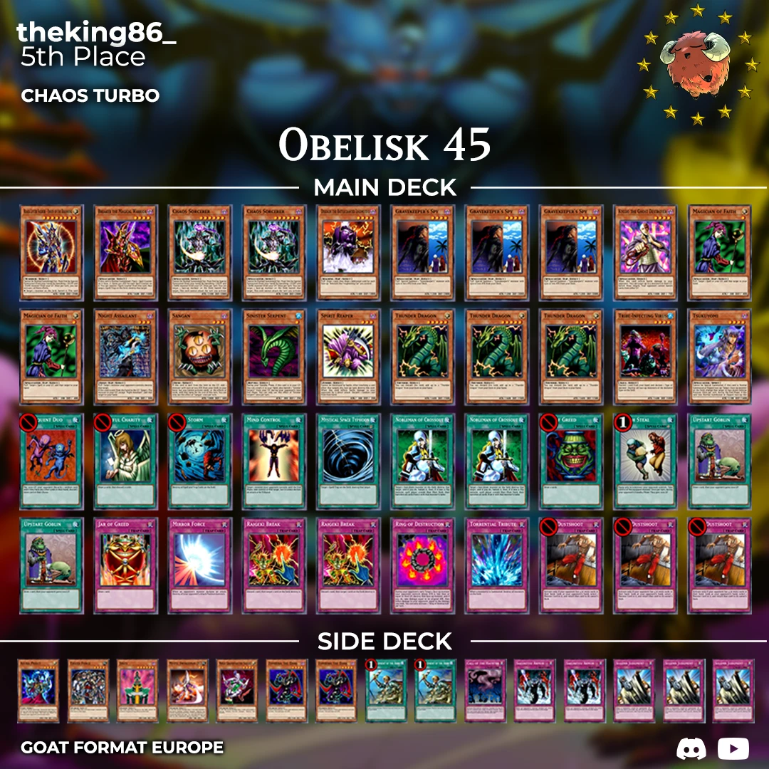5ob45 theking86 orig
