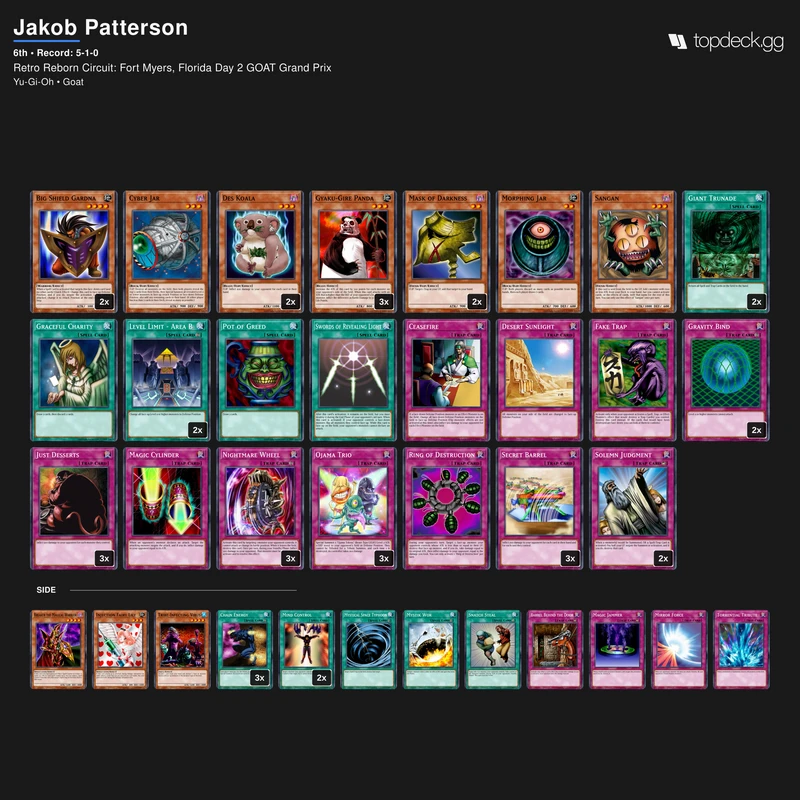 6 jakob patterson retro reborn circuit fort myers florida day 2 goat grand prix orig
