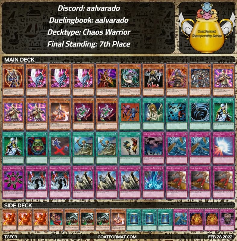 71gf tgfc3 aalvarado aalvarado chaos warrior