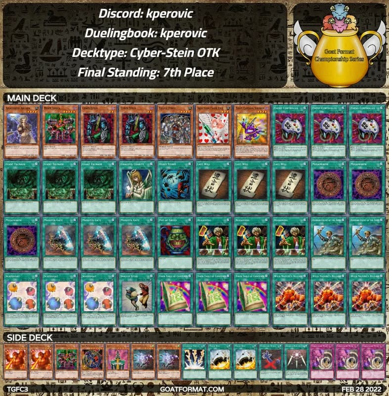 71gf tgfc3 kperovic kperovic cyber stein otk