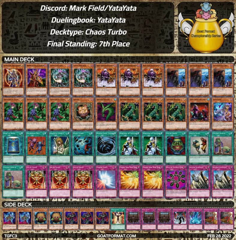 71gf tgfc3 mark field yatayata yatayata chaos turbo