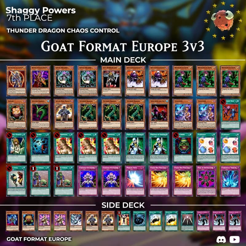 723v31803shaggy powers