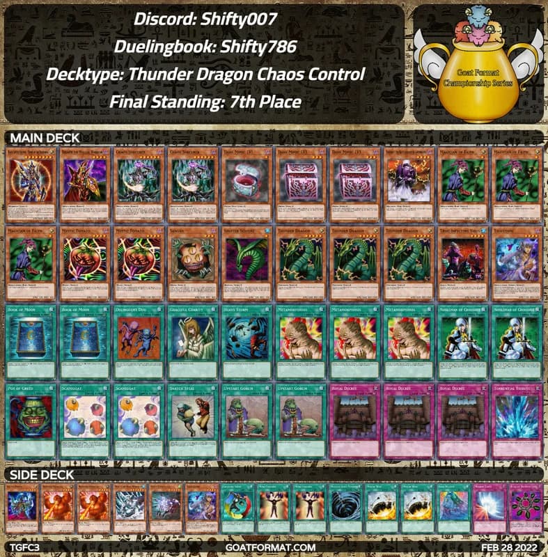 7gf tgfc3 shifty007 shifty786 thunder dragon chaos control