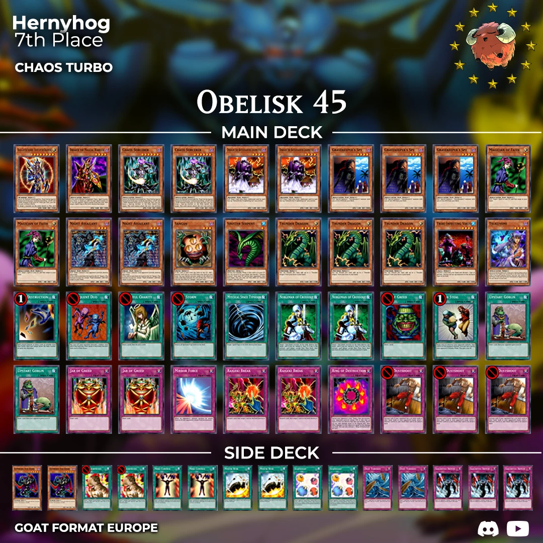 7ob45 hernyhog orig