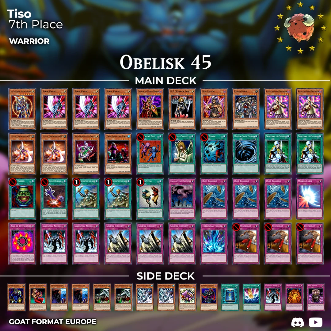 7ob45 tiso orig