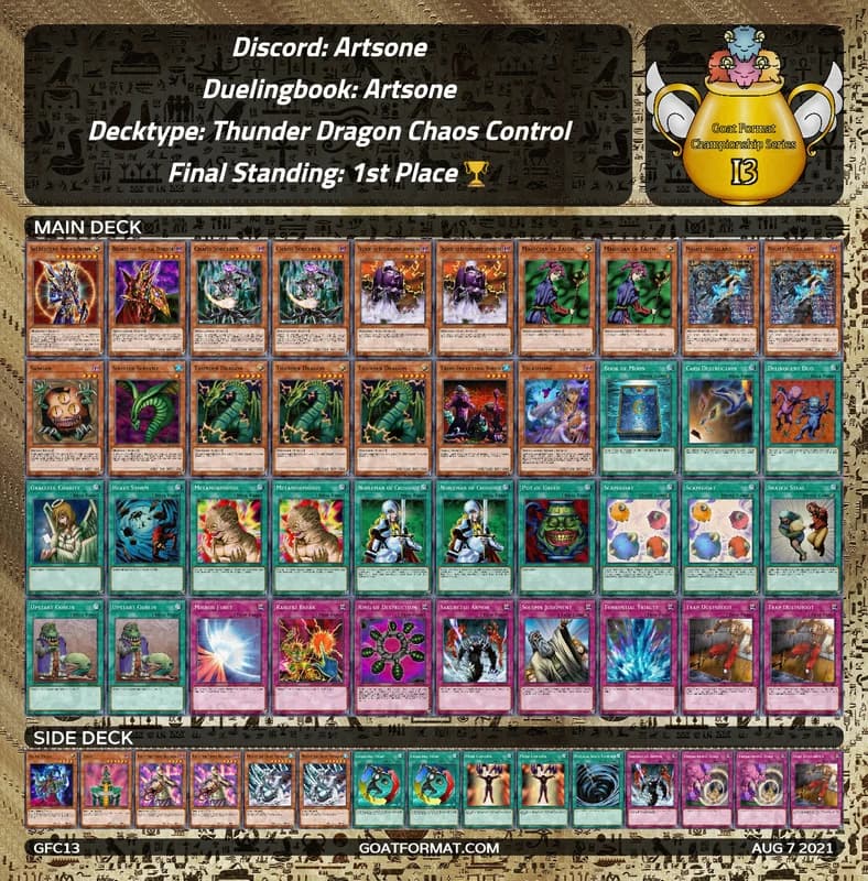 gf gfc13 artsone artsone thunder dragon chaos control orig