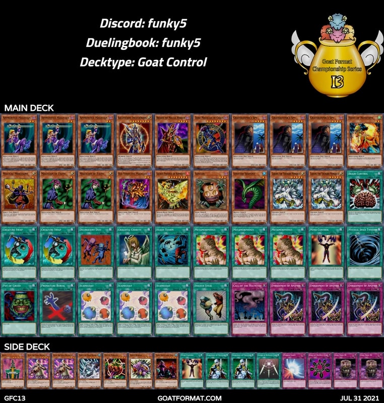 gf gfc13 funky5 funky5 goat control orig