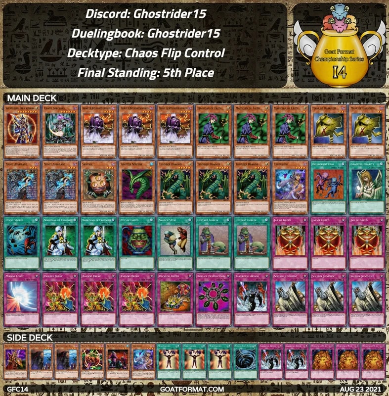 gf gfc14 ghostrider15 ghostrider15 chaos flip control orig