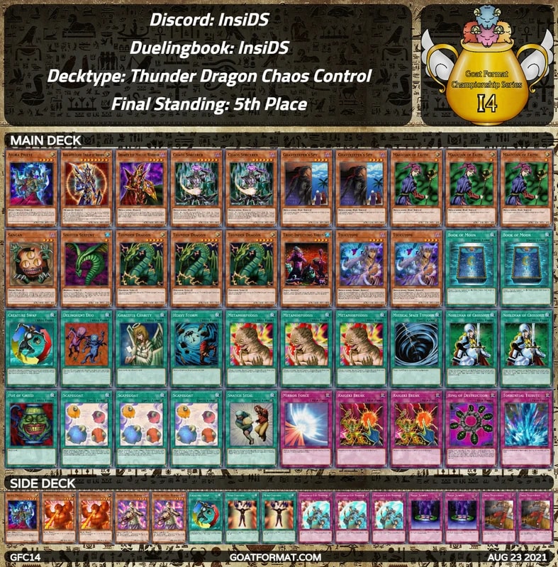 gf gfc14 insids insids thunder dragon chaos control orig