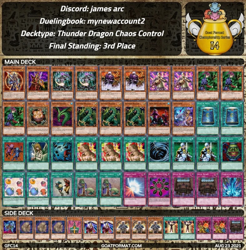 gf gfc14 james arc mynewaccount2 thunder dragon chaos control orig