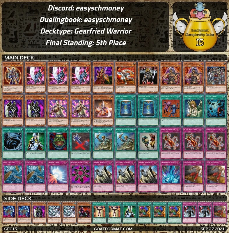 gf gfc15 easyschmoney easyschmoney gearfried warrior orig