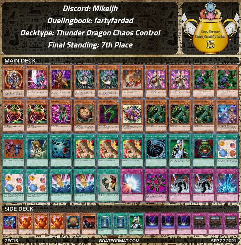 gf gfc15 mikeljh fartyfardad thunder dragon chaos control orig