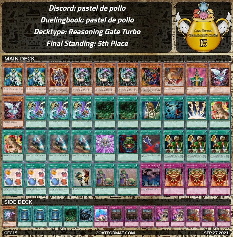 gf gfc15 pastel de pollo pastel de pollo reasoning gate turbo orig