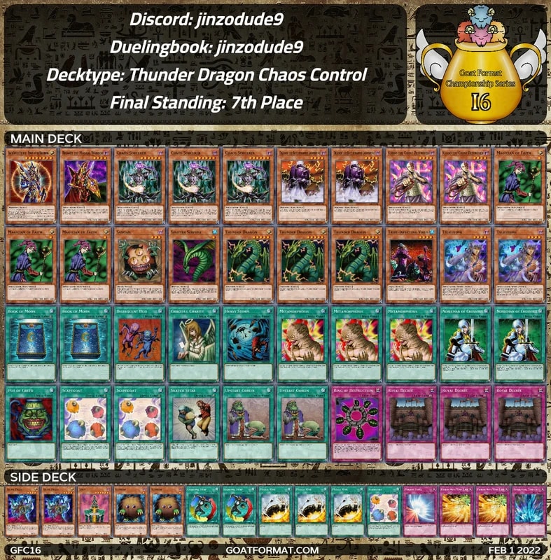 gf gfc16 jinzodude9 jinzodude9 thunder dragon chaos control orig