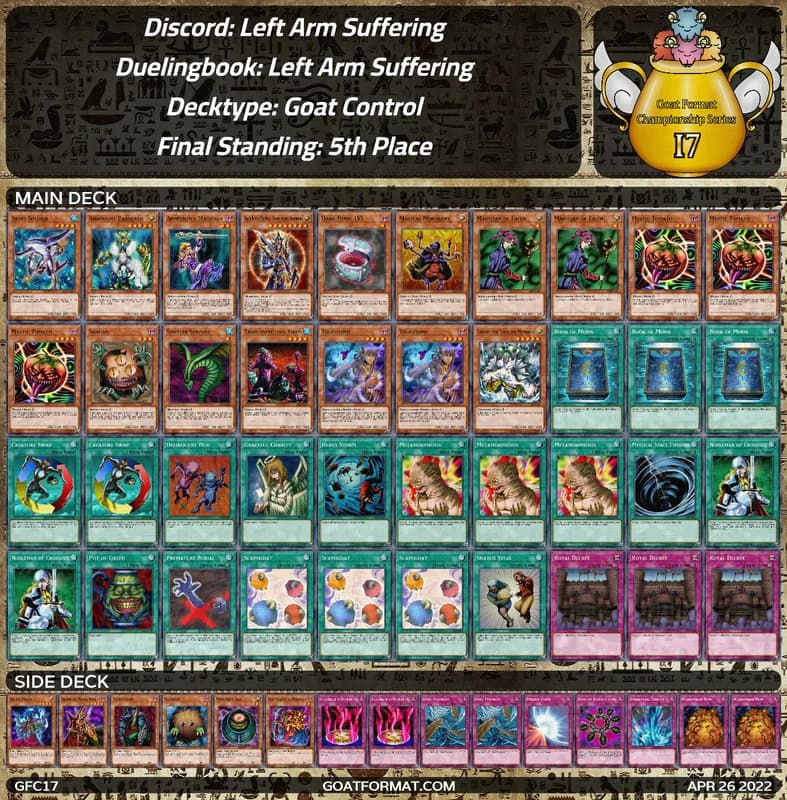 gf gfc17 left arm suffering left arm suffering goat control