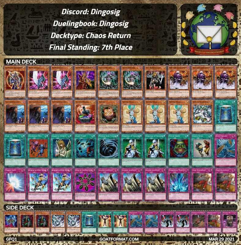 gf gfq1 dingosig 7th orig
