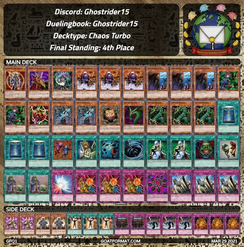 gf gfq1 ghostrider15 4th orig