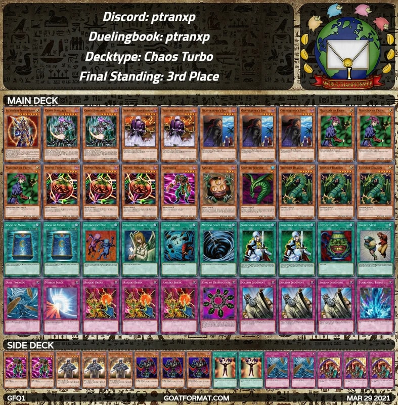 gf gfq1 ptranxp 3rd orig