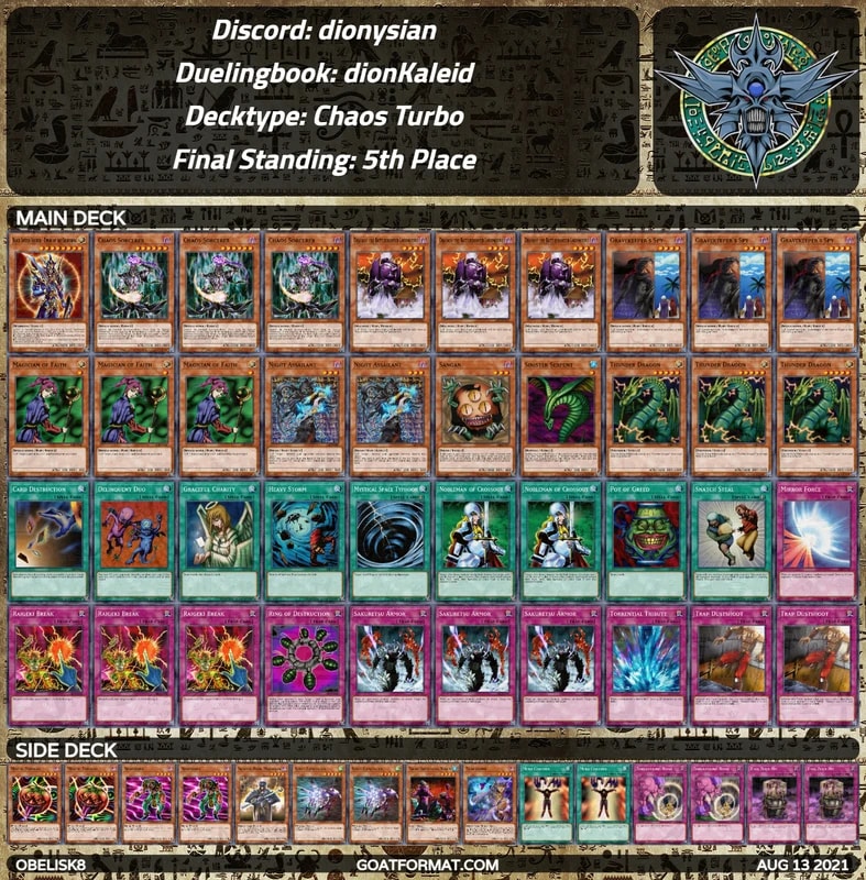gf obelisk8 dionysian dionkaleid chaos turbo orig