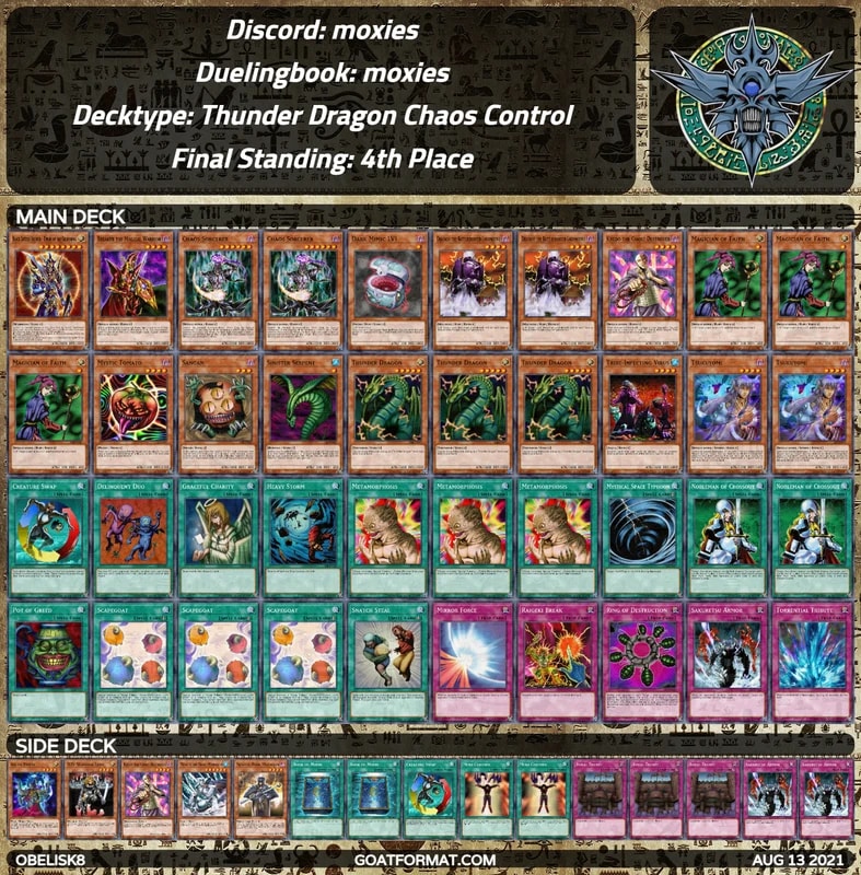 gf obelisk8 moxies moxies thunder dragon chaos control orig
