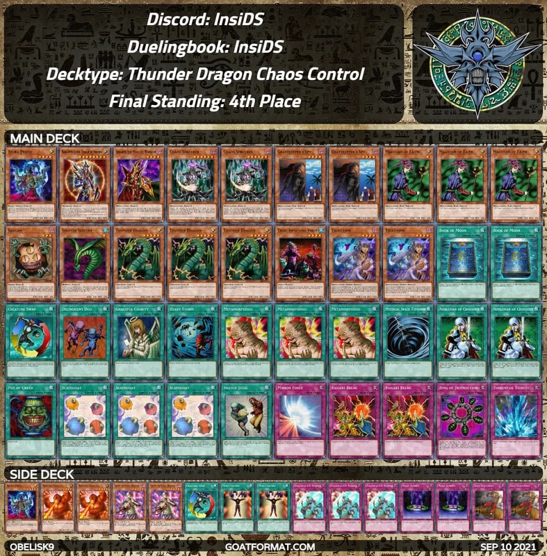 gf obelisk9 insids insids thunder dragon chaos control orig