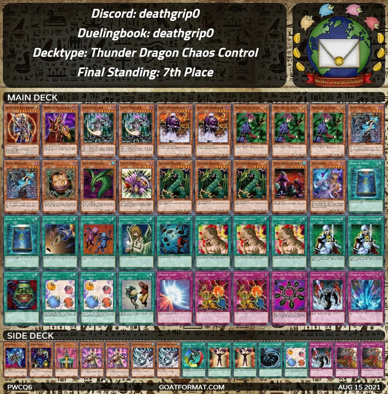 gf pwcq6 deathgrip0 deathgrip0 thunder dragon chaos control orig