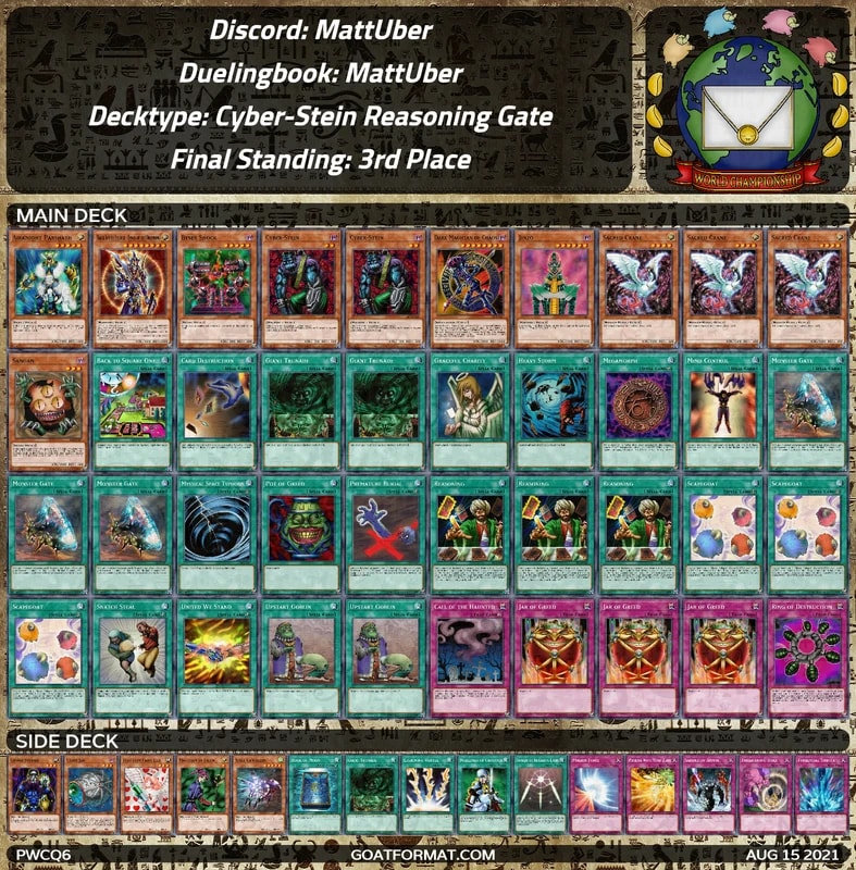 gf pwcq6 mattuber mattuber cyber stein reasoning gate orig